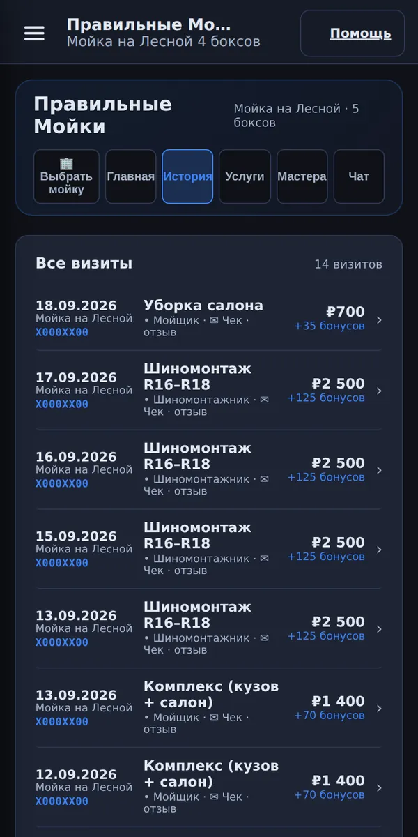 История визитов и бонусы в кабинете клиента