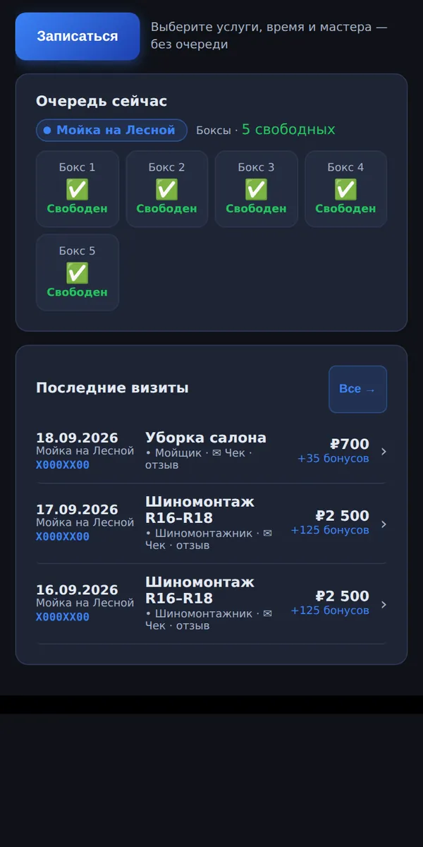 Очередь по боксам прямо сейчас